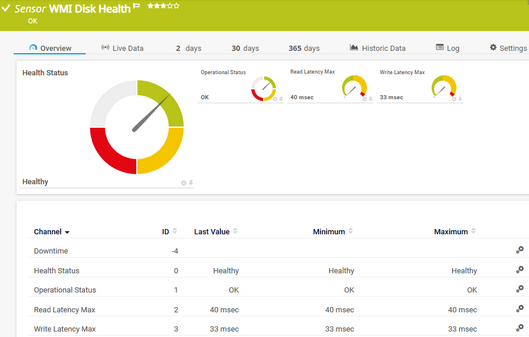 WMI Disk Health Sensor